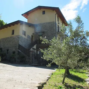 Madonna Dei Ceppi Alloggio per agriturismo